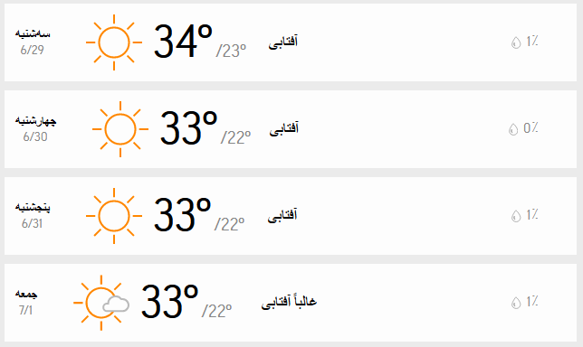 دمای هوا در تهران 